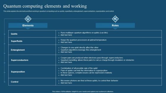 Recent Technologies In IT Industry Quantum Computing Elements And Working Background PDF