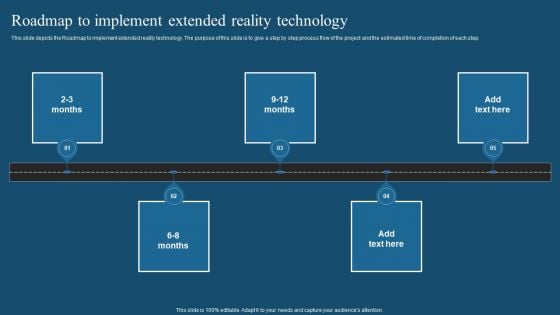 Recent Technologies In IT Industry Roadmap To Implement Extended Reality Technology Structure PDF