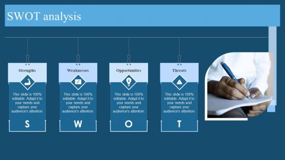 Recent Technologies In IT Industry Swot Analysis Inspiration PDF