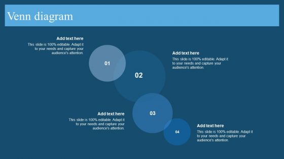 Recent Technologies In IT Industry Venn Diagram Portrait PDF