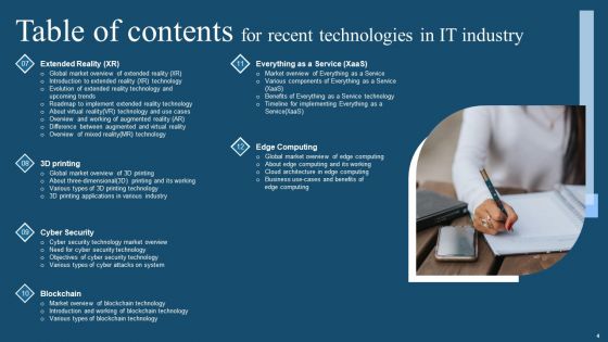 Recent Technologies In It Industry Ppt PowerPoint Presentation Complete Deck With Slides