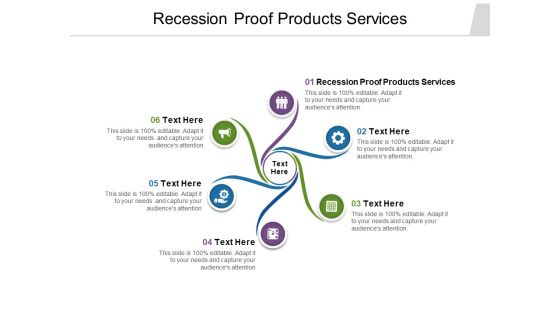 Recession Proof Products Services Ppt PowerPoint Presentation Portfolio Themes Cpb