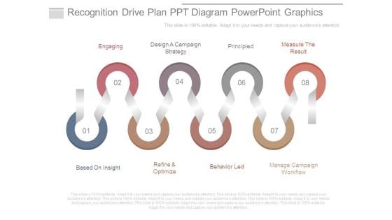 Recognition Drive Plan Ppt Diagram Powerpoint Graphics Recognition Drive Plan Ppt Diagram Powerpoint Graphics