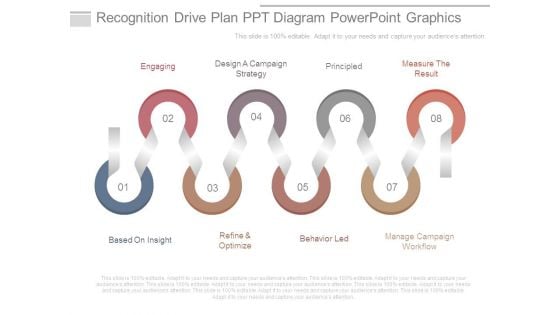 Recognition Drive Plan Ppt Diagram Powerpoint Graphics