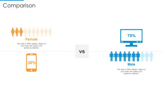 Recognition Of Target Organizational Clients With Segmentation Procedure Comparison Diagrams PDF