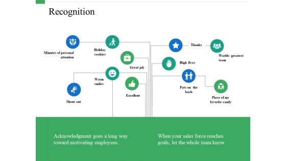 Recognition Ppt PowerPoint Presentation Ideas Outfit Recognition Ppt PowerPoint Presentation Ideas Outfit
