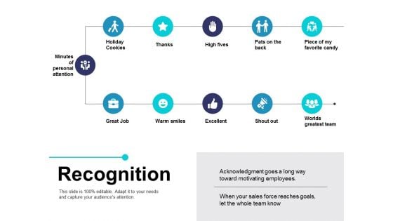 Recognition Ppt PowerPoint Presentation Professional Grid