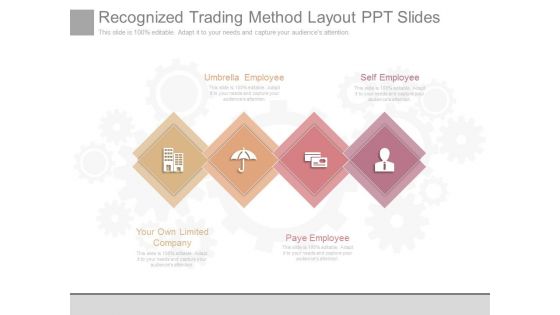 Recognized Trading Method Layout Ppt Slides