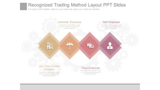 Recognized Trading Method Layout Ppt Slides