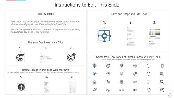 Recognizing Latest Business Procedures Of An Organization Icons Slide Demonstration PDF