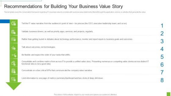 Recommendations For Building Your Business Value Story Template PDF