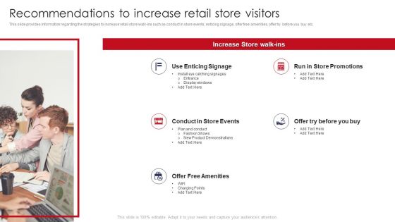 Recommendations To Increase Retail Store Visitors Retail Outlet Operations Performance Evaluation Formats PDF Recommendations To Increase Retail Store Visitors Retail Outlet Operations Performance Evaluation Formats PDF