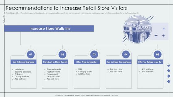 Recommendations To Increase Retail Store Visitors Retail Outlet Performance Assessment Microsoft PDF