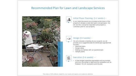 Recommended Plan For Lawn And Landscape Services Ppt PowerPoint Presentation File Professional
