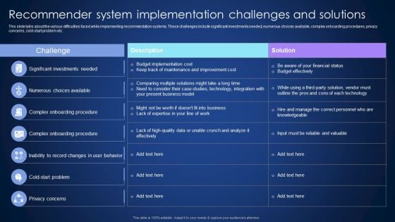 Recommender System Implementation Challenges And Solutions Integrating Recommender System Enhance Portrait PDF