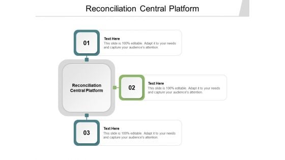 Reconciliation Central Platform Ppt PowerPoint Presentation Professional Structure Cpb Pdf