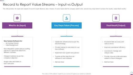 Record To Report Value Streams Input Vs Output Portrait PDF Record To Report Value Streams Input Vs Output Portrait PDF
