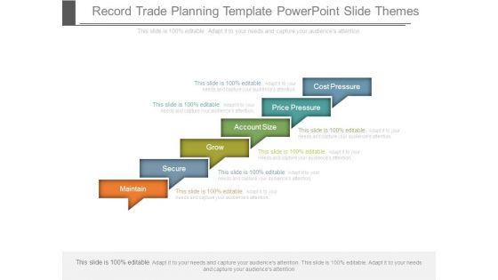 Record Trade Planning Template Powerpoint Slide Themes