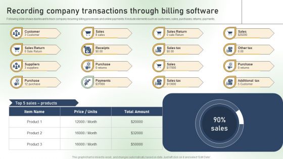 Recording Company Transactions Through Billing Software Ppt PowerPoint Presentation File Files PDF