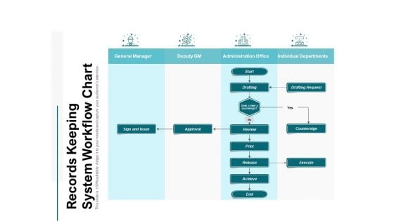 records keeping system workflow chart ppt powerpoint presentation summary example