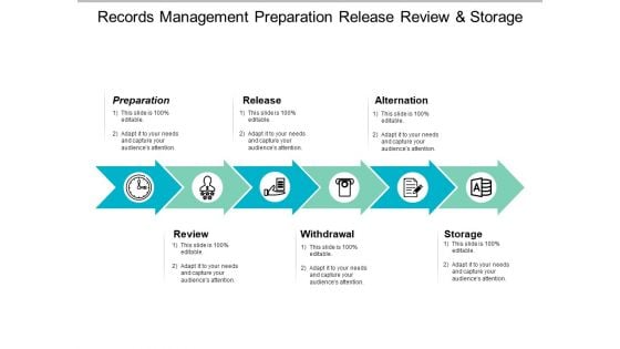 Records Management Preparation Release Review And Storage Ppt PowerPoint Presentation File Good