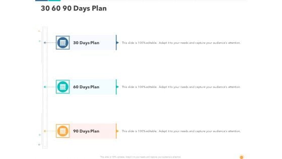 Recovery Business Survival Plan Information Communications Technology Industry Post Covid Situation 30 60 90 Days Plan Introduction PDF Recovery Business Survival Plan Information Communications Technology Industry Post Covid Situation 30 60 90 Days Plan Introduction PDF