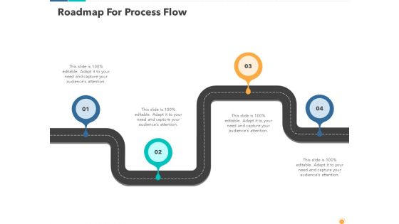 Recovery Business Survival Plan Information Communications Technology Industry Post Covid Situation Roadmap For Process Flow Introduction PDF