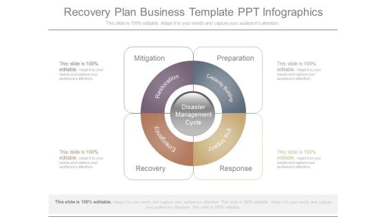 Recovery Plan Business Template Ppt Infographics