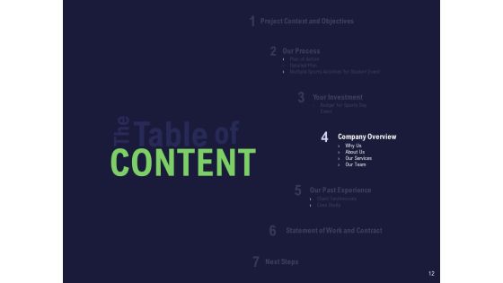 Recreational Program Proposal Ppt PowerPoint Presentation Complete Deck With Slides Slide12