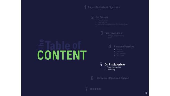 Recreational Program Proposal Ppt PowerPoint Presentation Complete Deck With Slides Slide18