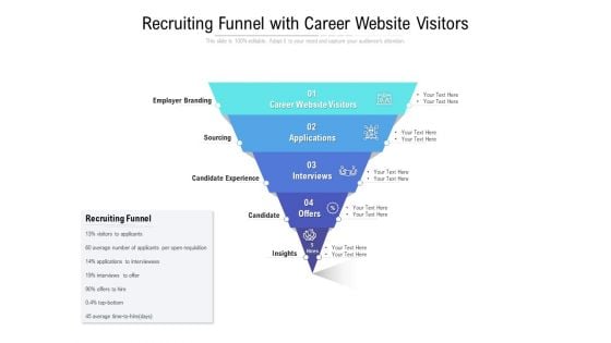 Recruiting Funnel With Career Website Visitors Ppt PowerPoint Presentation Gallery Slide Portrait PDF