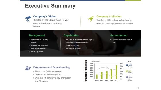 Recruiting Process Ppt PowerPoint Presentation Complete Deck With Slides Slide02