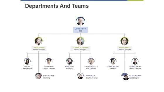 Recruiting Process Ppt PowerPoint Presentation Complete Deck With Slides Slide04