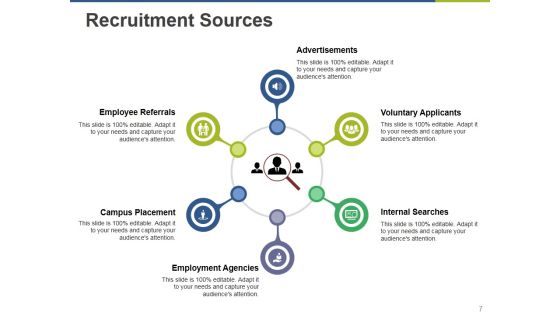 Recruiting Process Ppt PowerPoint Presentation Complete Deck With Slides Slide07