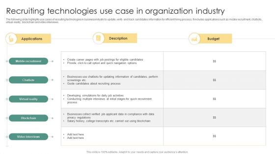 Recruiting Technologies Use Case In Organization Industry Ppt Pictures Graphics Download PDF