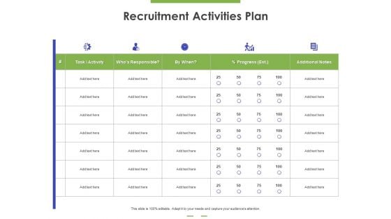 Recruitment Activities Plan Ppt PowerPoint Presentation Inspiration Show PDF