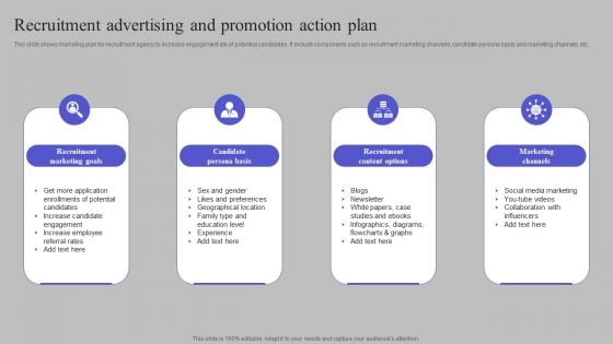 Recruitment Advertising And Promotion Action Plan Introduction PDF