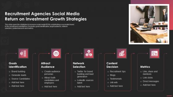 Recruitment Agencies Social Media Return On Investment Growth Strategies Themes PDF