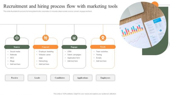 Recruitment And Hiring Process Flow With Marketing Tools Structure PDF