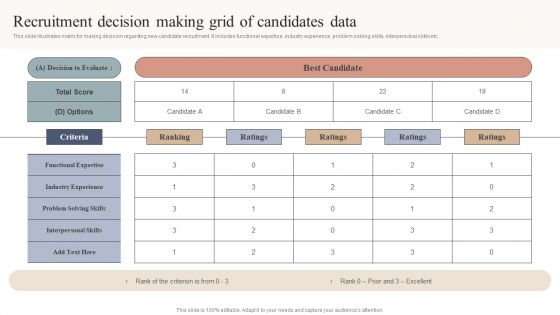 Recruitment Decision Making Grid Of Candidates Data Background PDF Recruitment Decision Making Grid Of Candidates Data Background PDF