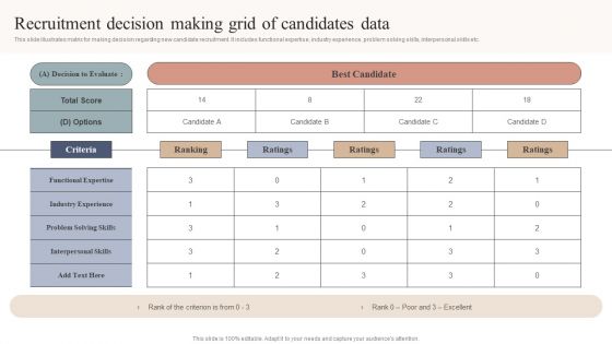 Recruitment Decision Making Grid Of Candidates Data Background PDF