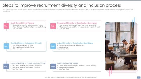 Recruitment Diversity And Inclusion Ppt PowerPoint Presentation Complete With Slides