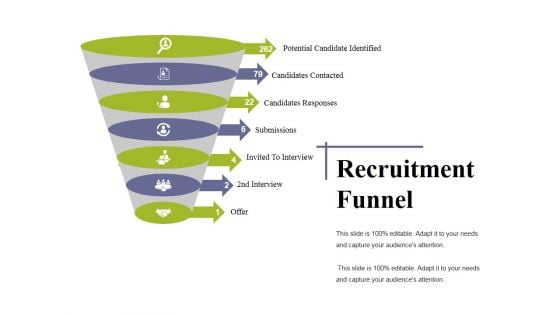 Recruitment Funnel Ppt PowerPoint Presentation Ideas Graphics Template