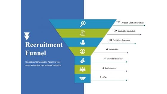 Recruitment Funnel Ppt PowerPoint Presentation Layouts Files