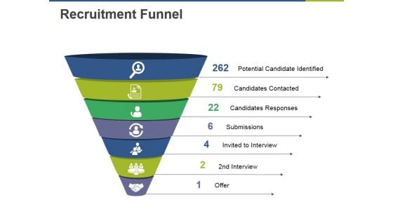 Recruitment Funnel Ppt PowerPoint Presentation Pictures Background Designs