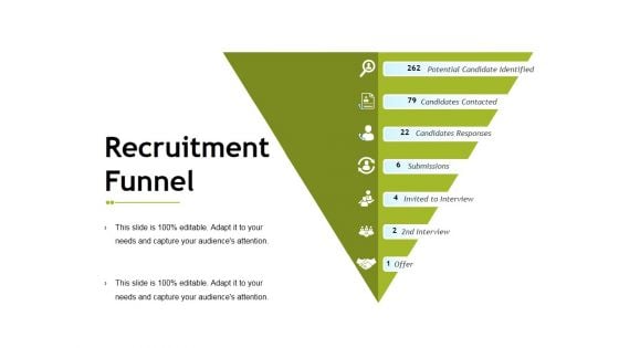 Recruitment Funnel Ppt PowerPoint Presentation Pictures Portfolio