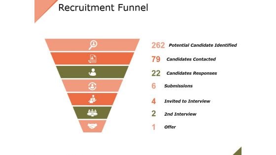 Recruitment Funnel Ppt PowerPoint Presentation Styles Slide Download