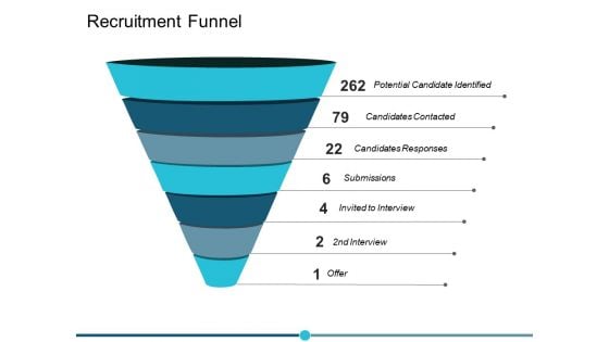 Recruitment Funnel Ppt PowerPoint Presentation Summary Designs