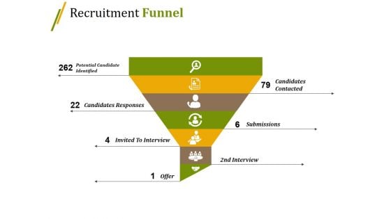 Recruitment Funnel Ppt PowerPoint Presentation Summary Grid