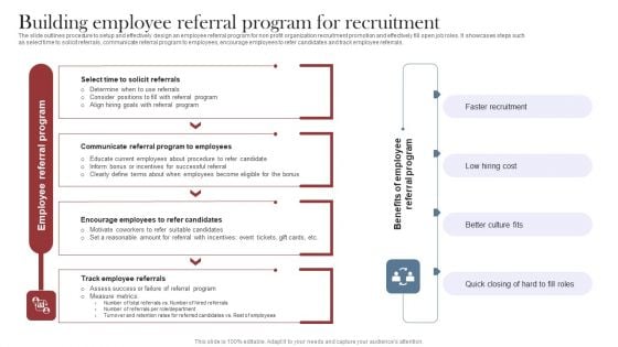 Recruitment Marketing Strategies For NPO Business Building Employee Referral Program For Recruitment Mockup PDF